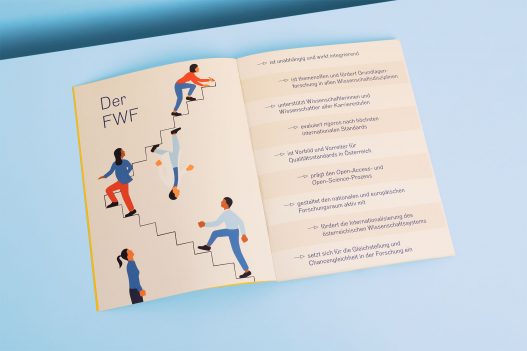 Informationen zum FWF inklusive Illustration mit Personen die Treppen steigen